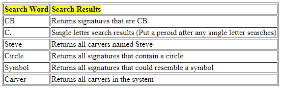 Search Tips